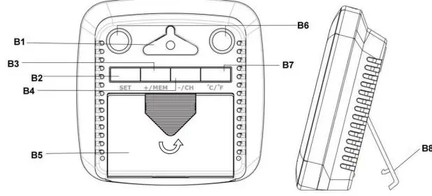 SMARTRO SC92 Wireless Indoor and Outdoor Humidity and Temperature Instruction Manual - Back
