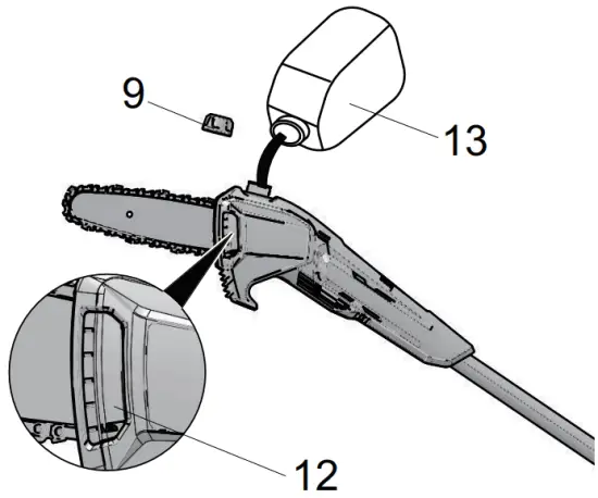 ADD BAR AND CHAIN OIL