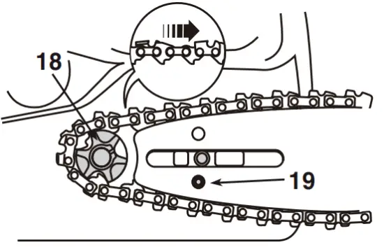 ASSEMBLE THE GUIDE BAR AND THE CHAIN