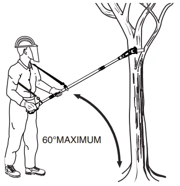 USE THE SHOULDER STRAP