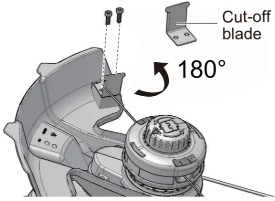 ADJUST THE CUTTING DIAMETER