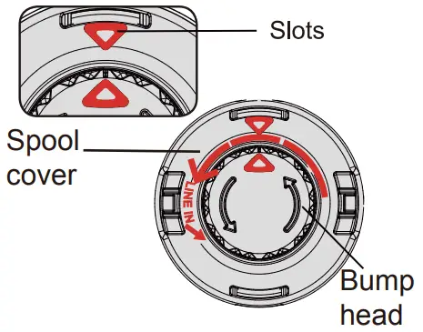 INSTALL THE CUTTING LINE