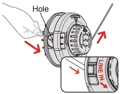 INSTALL THE CUTTING LINE