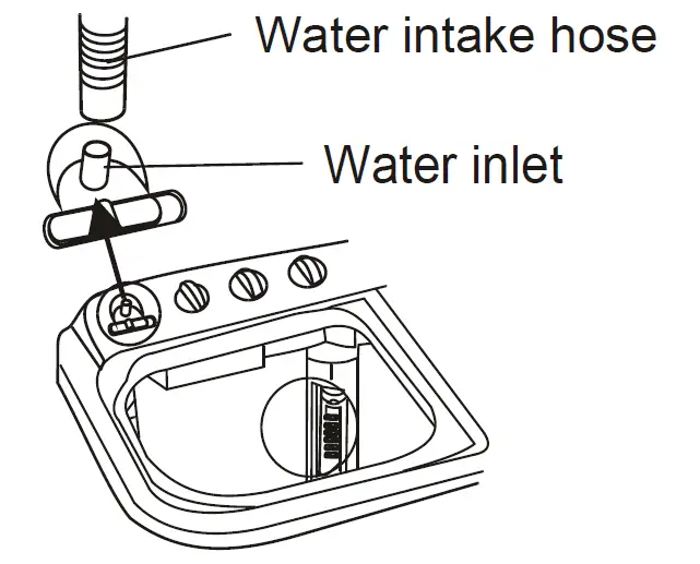 CANDY RTT 261WSU-19 Twin-Tub Washing Machine fig11
