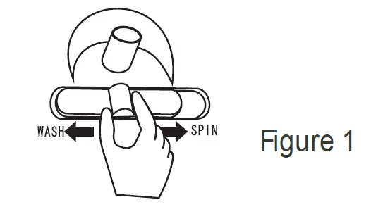 CANDY RTT 261WSU-19 Twin-Tub Washing Machine fig12