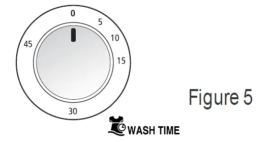 CANDY RTT 261WSU-19 Twin-Tub Washing Machine fig16