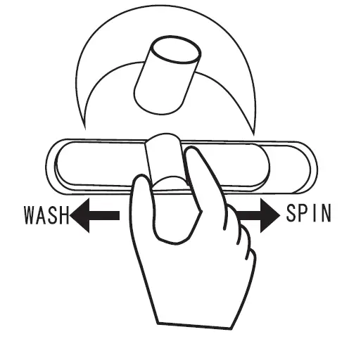 CANDY RTT 261WSU-19 Twin-Tub Washing Machine fig20