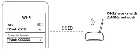 Goodflys M2 Mini Camera 14