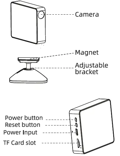 Goodflys M2 Mini Camera 2