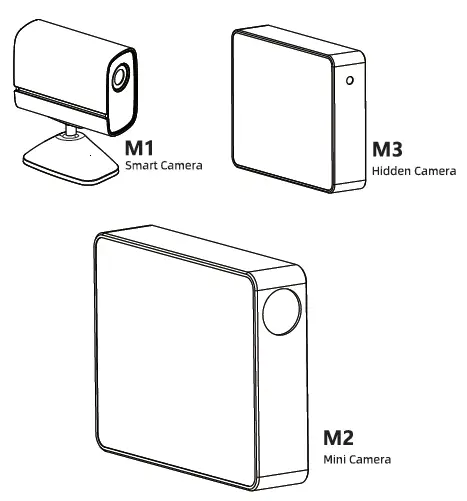 Goodflys M2 Mini Camera 20