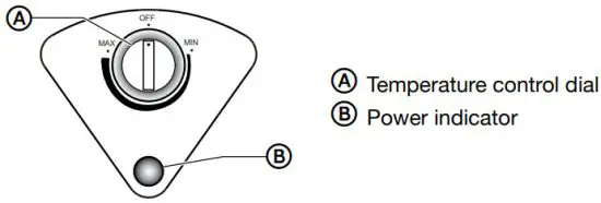 Midea MRC05M3AWWC Chest Freezer - CONTROL