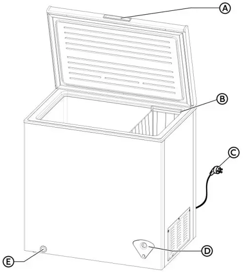 Midea MRC05M3AWWC Chest Freezer - PARTS AND FEATURES