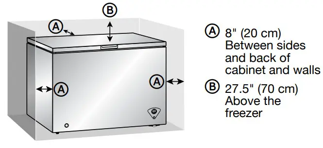 Midea MRC05M3AWWC Chest Freezer - RECOMMENDED CLEARANCE