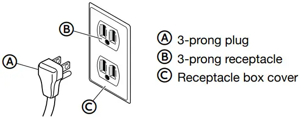 Midea MRC05M3AWWC Chest Freezer - plug
