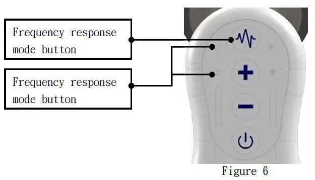 ibiomedi-ES-2020-Electronic-Stethoscope-fig-7
