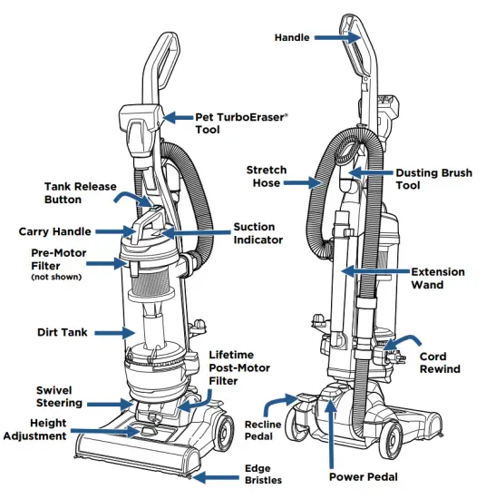 BISSELL 2256K Series Powerclean Swivel Pet Rewind Upright Vacuum - overview