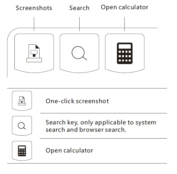SurnQiee NK606 2.4G Wireless Numeric Keypad 1