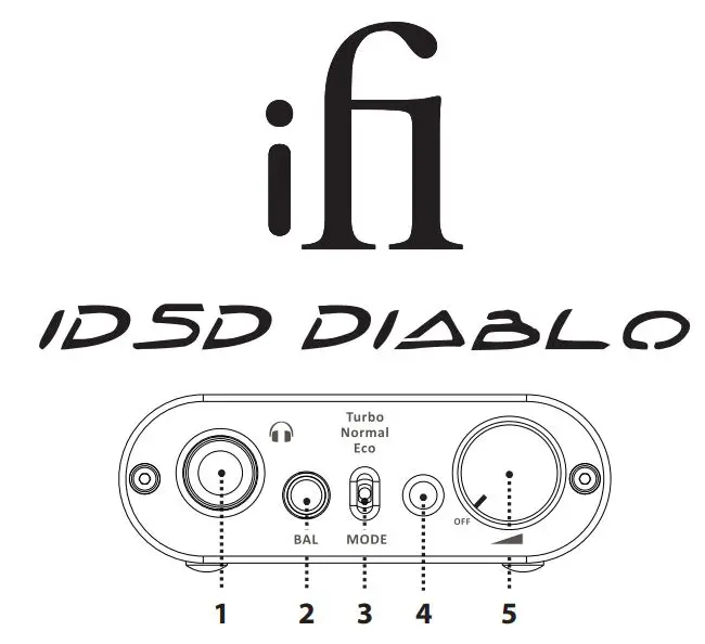 ifi Audio iDSD Diablo User Guide