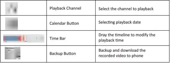 YESKAMO W05 Outdoor WiFi Security Camera System-14