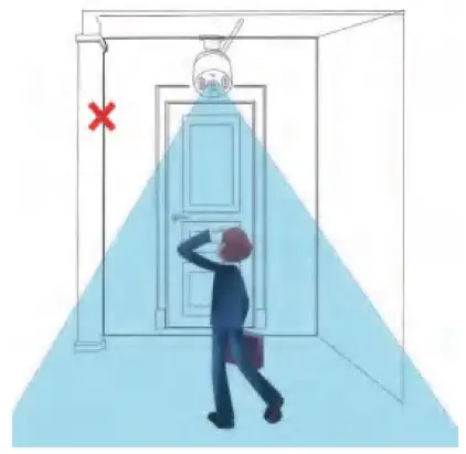 YESKAMO W05 Outdoor WiFi Security Camera System-2