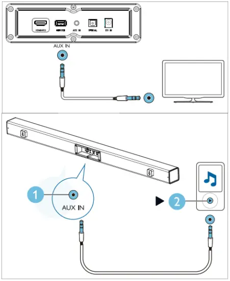 Connect audio from TV and other devices