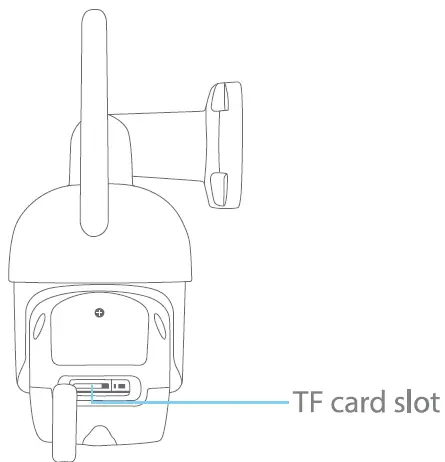 Techoge-PT185G-Wi-Fi-AI-Camera-fig-2