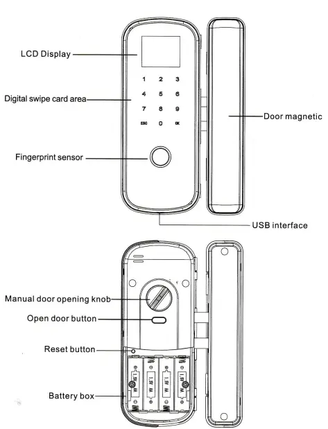 Cronte-Technology-MAA-S700-Fingerprint-Glass-Door-Lock-FIG-1