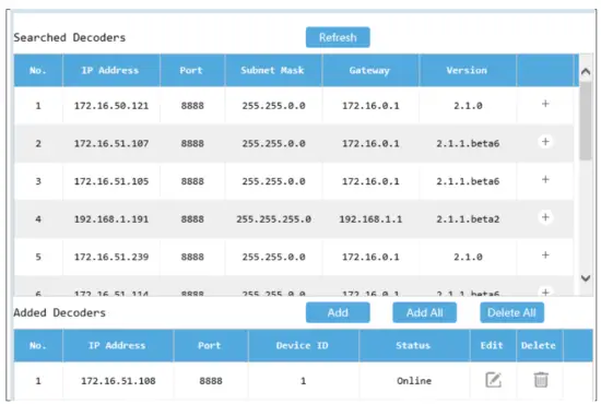 Comelit DEC0804 4 Channel Professional Decoder - Affiliation