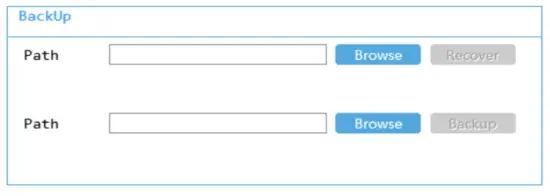 Comelit DEC0804 4 Channel Professional Decoder - Backup