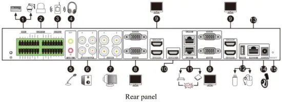 Comelit DEC0804 4 Channel Professional Decoder - HD Decoder