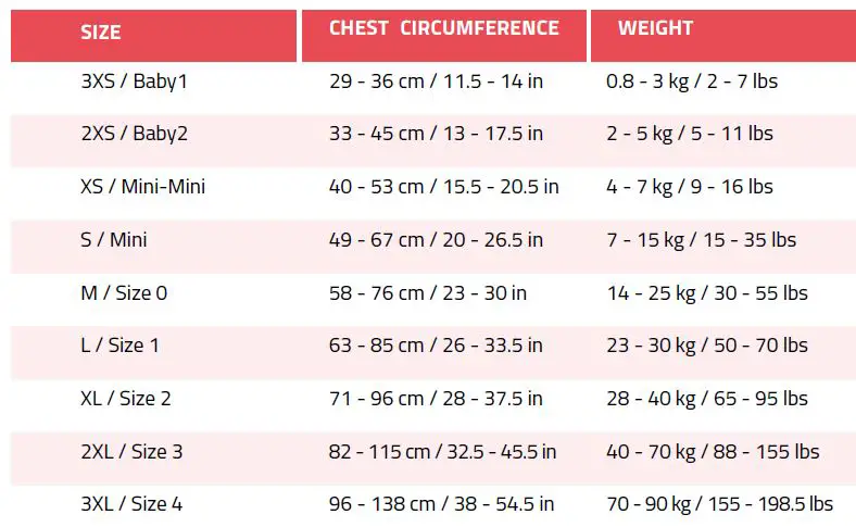 JULIUS-K9 IDC-Powertuig-2XS-Baby2-Mini-fig-8