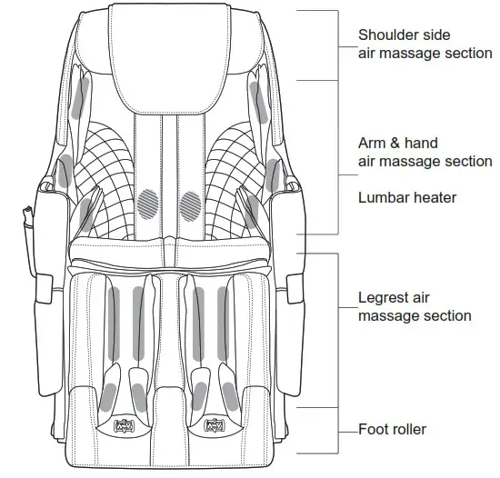 Osaki 3D LE Massage Chair Chair Com 2