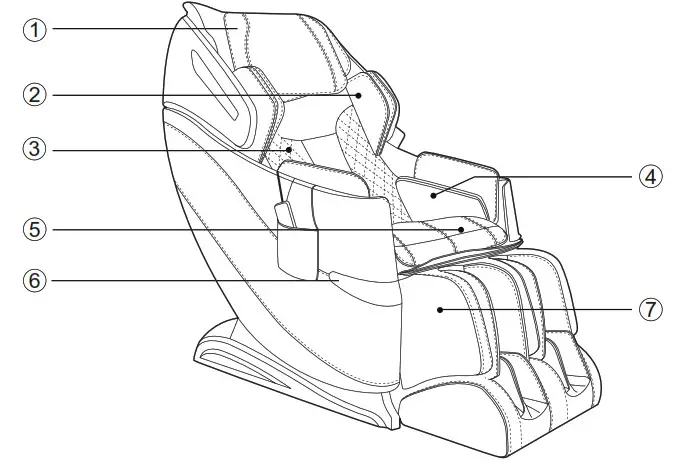 Osaki 3D LE Massage Chair Chair Com