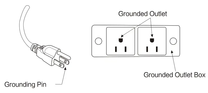 Osaki 3D LE Massage Chair Grounding Installation 1