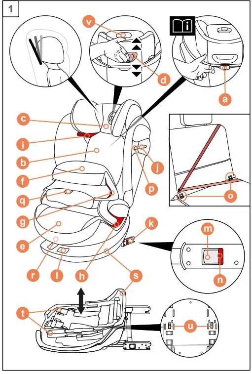cybex-UN-R44-Pallas-S-Fix-Car-Seat-