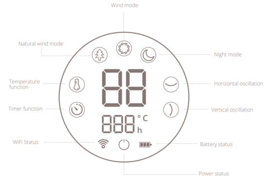 duux DXCF15UK Whisper Flex Ultimate Smart Wireless Fan - Functions