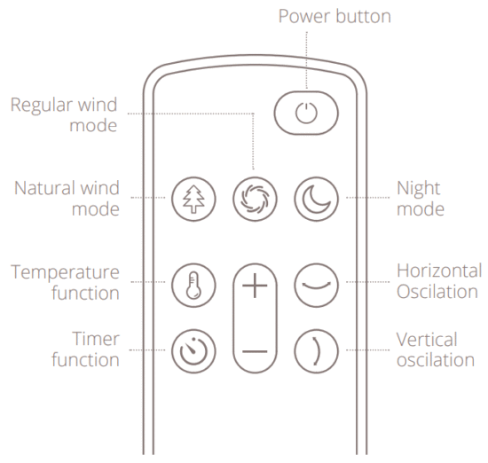 duux DXCF15UK Whisper Flex Ultimate Smart Wireless Fan - Operating instructions