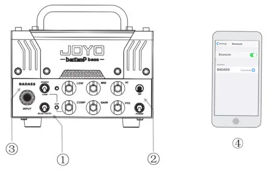JOYO BanTamp Bass Tube Amplifier - figure 2