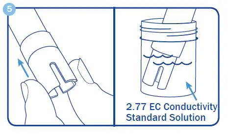 bluelab-METCOM-Combo-Meter-FIG13