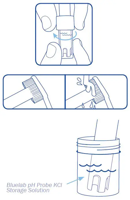 bluelab-METCOM-Combo-Meter-FIG19