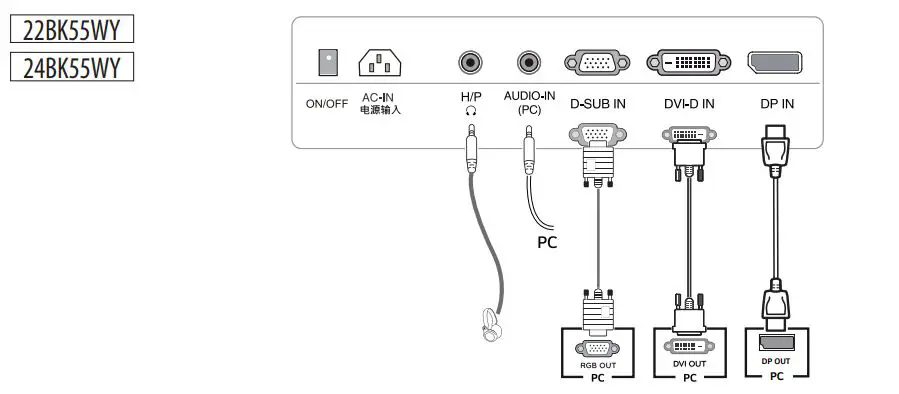 LG-22BK55WY-LED-LCD-Monitor-FIG4