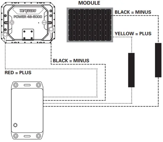 Connecting the battery
