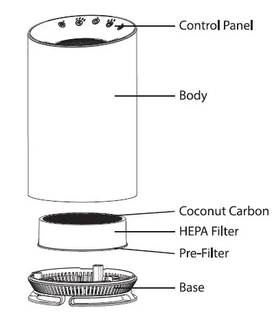 Hunter-HP125-Air-Purifier-1