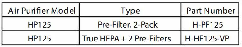 Hunter-HP125-Air-Purifier-4
