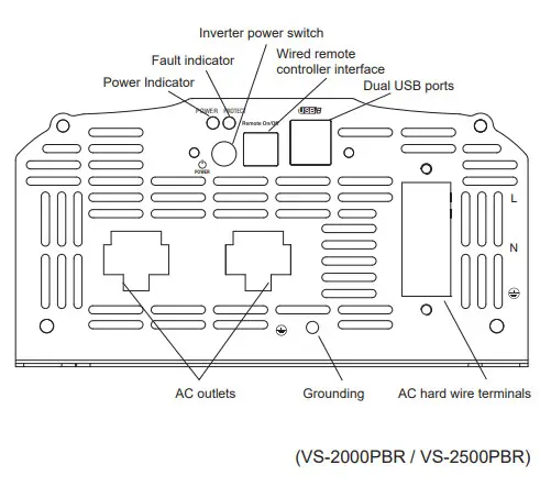 VOLTWORKS VS 1500PBR Pure Sine Wave Inverter - AC Output side 1