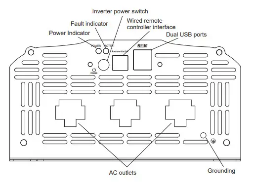 VOLTWORKS VS 1500PBR Pure Sine Wave Inverter - AC Output side