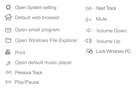 MACALLY-RFJJKEY-Full-Size-Wireless-RF-Keyboard-for-PC-2
