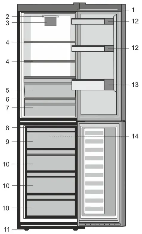 beko Refrigerator - Freezer - Your refrigerator