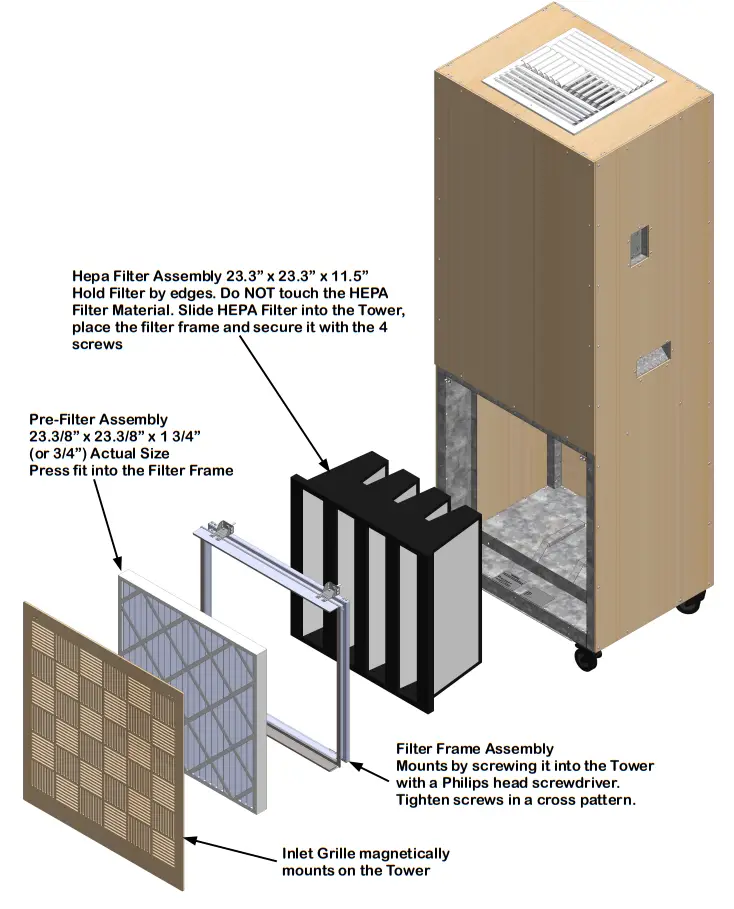 AirScape X9 Hepa Tower Air Purifier - FILTER SECTION