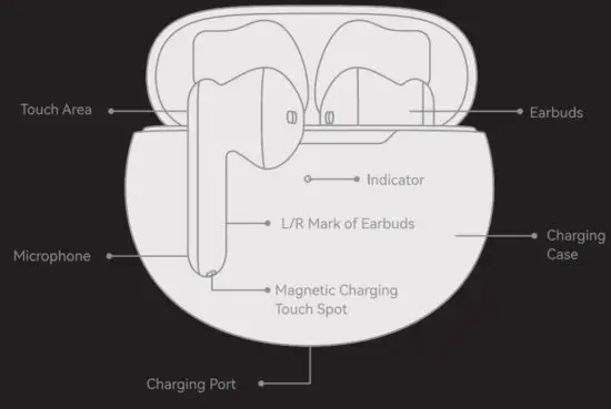 Linklike LinkPods True Wireless Earbuds - fig1